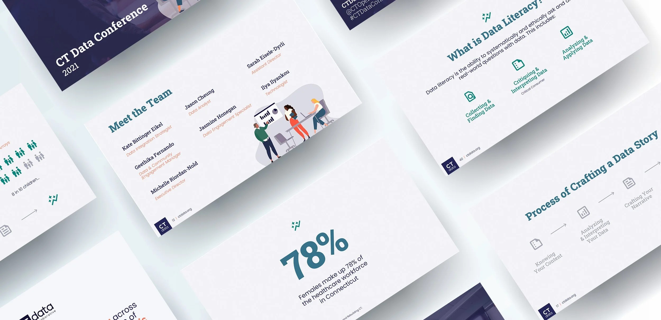 A collection of diverse presentation slides showcasing various layouts